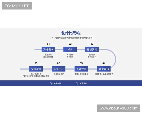 尊龙集团官网登录流程优化带来的用户体验提升分析
